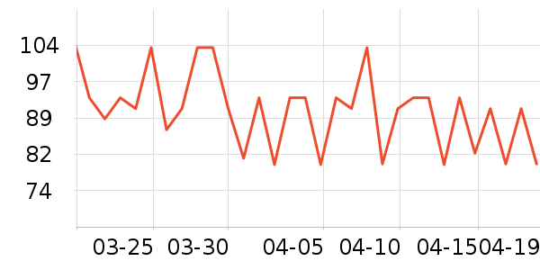 ��������Һ��˪��ʷ�۸�