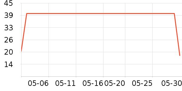 ��������Ӥ�׶���ζƷ��ʷ�۸�