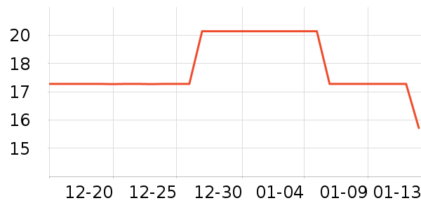 ��ͯ����/ͯ����ʷ�۸�