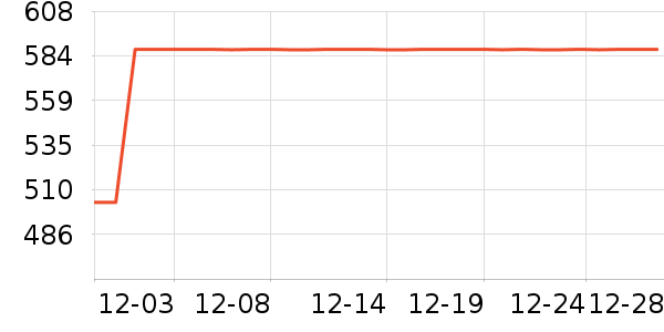 ŷ��������������ʷ�۸�