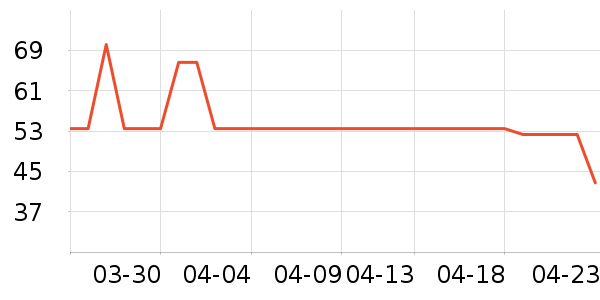 �������ɿ�����ʷ�۸�