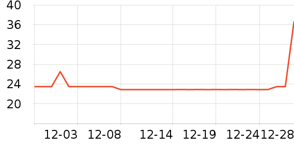 ������๤����ʷ�۸�