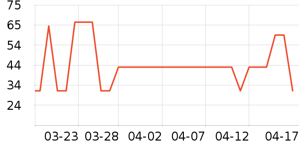 ��ţţ��/��Ʒ��ʷ�۸�