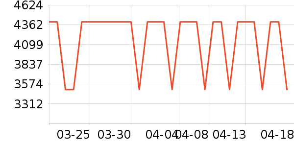 ����������ʷ�۸�