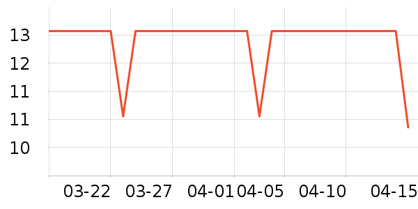 INOMATA����С������ʷ�۸�