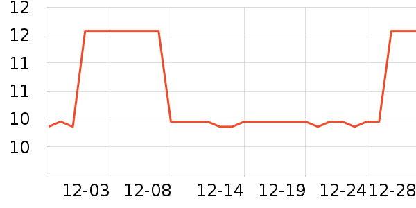 ���Ȼ�һ���Բ;���ʷ�۸�