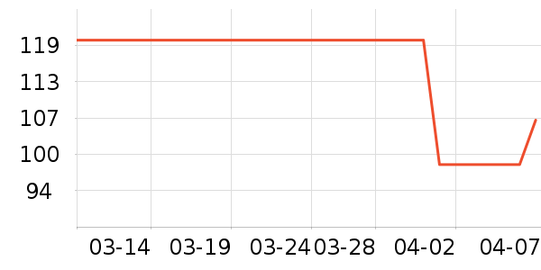 ����ͼ�����������ѧ��ʷ�۸�