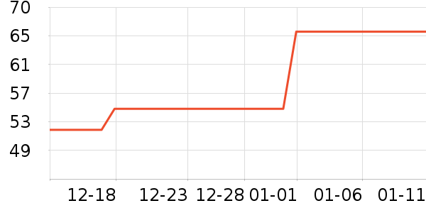 ��è�綯������ʷ�۸�