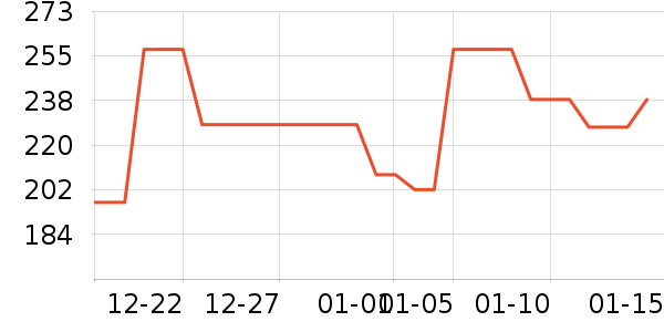 ������Ʒ�����ʷ�۸�