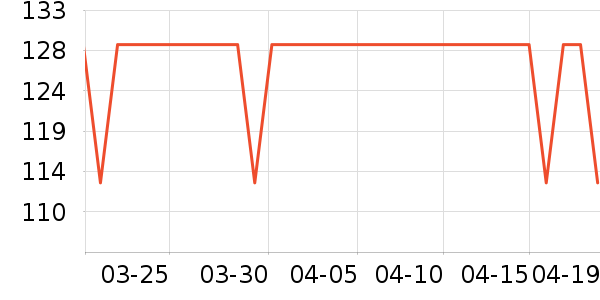 ƥ���˶�Ь��ʷ�۸�