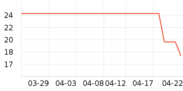 ˼Բ������ʳ��ʷ�۸�