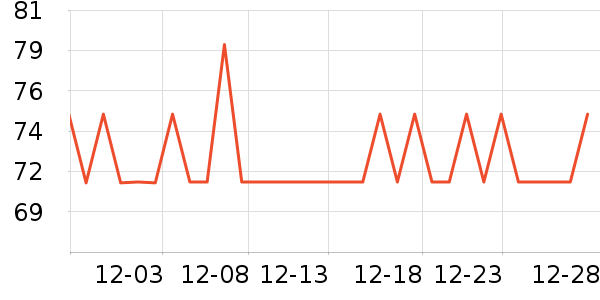 ����Сկ�ն���ʷ�۸�