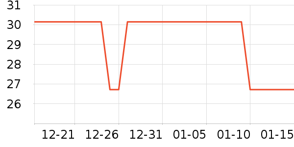 ����������ʷ�۸�