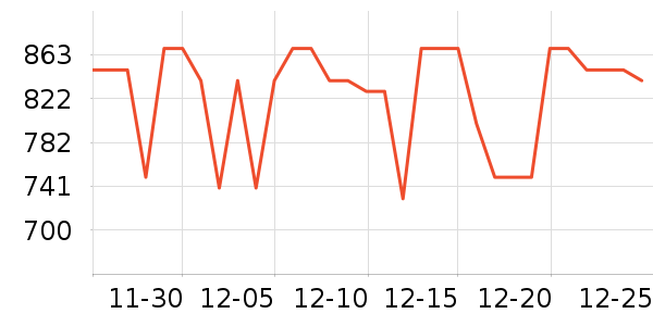 ���������Ʒ��ʷ�۸�