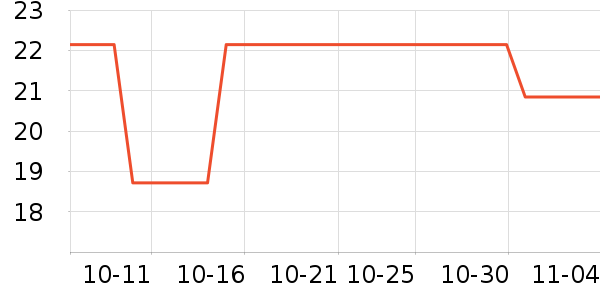 Ʒʤ�ֻ������/��������ʷ�۸�