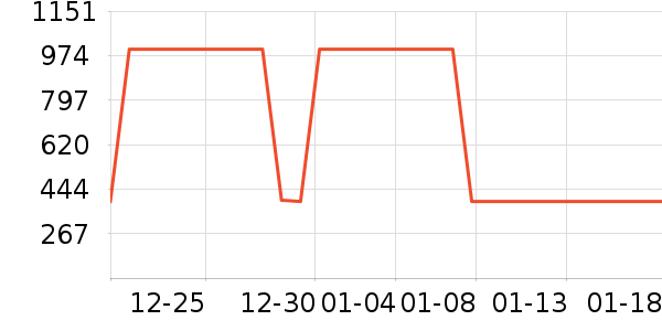 �ȿ����̻���ʷ�۸�