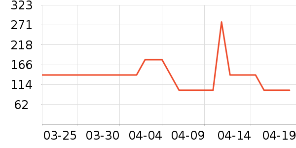 ��ͯ��Ь��ʷ�۸�