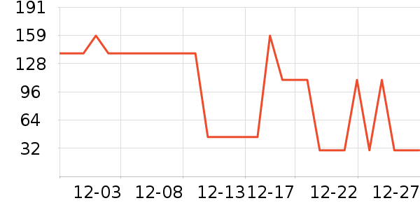 �и�����/����ʷ�۸�