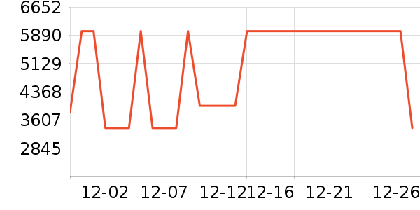 BORAVIT��������������ʷ�۸�