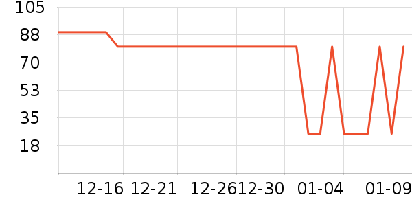 �и�����/����ʷ�۸�