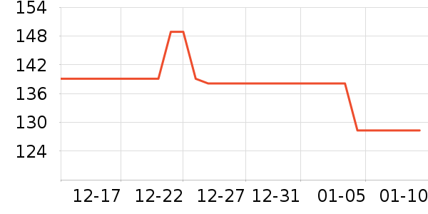 361���ͯ�˶�Ь��ʷ�۸�