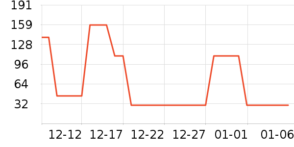 �и�����/����ʷ�۸�