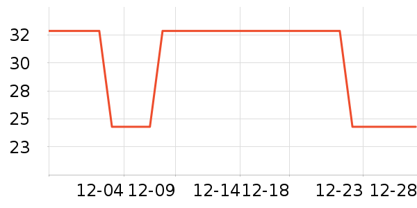 άά����������ʷ�۸�