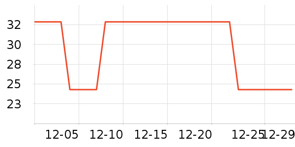 άά����������ʷ�۸�