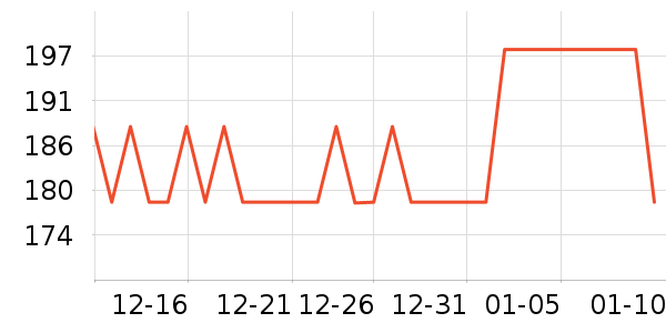 ����Сկ�ն���ʷ�۸�