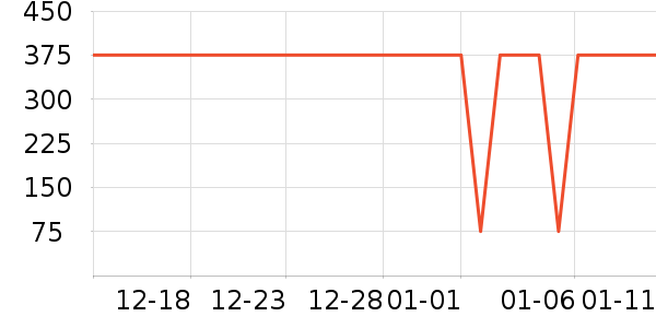 �����ϽѰ׾���ʷ�۸�