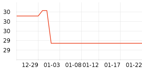 ��ɯ����/������ʷ�۸�