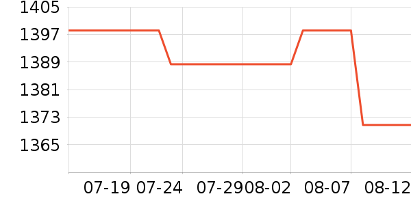 �ٰ��ʽ���������ʷ�۸�