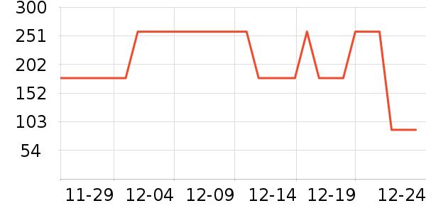 ����ư׾���ʷ�۸�