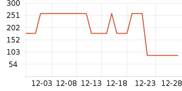 ����ư׾���ʷ�۸�