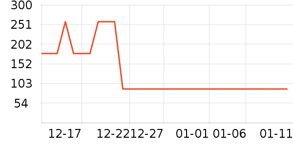 ����ư׾���ʷ�۸�