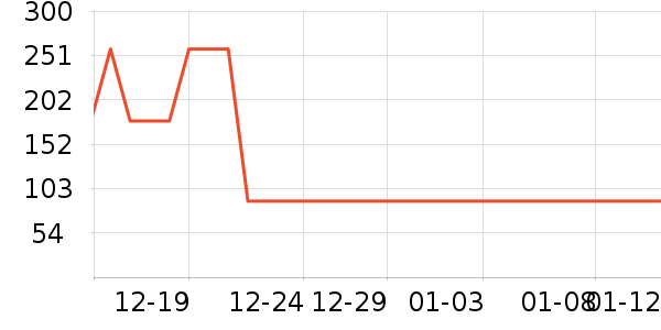 ����ư׾���ʷ�۸�