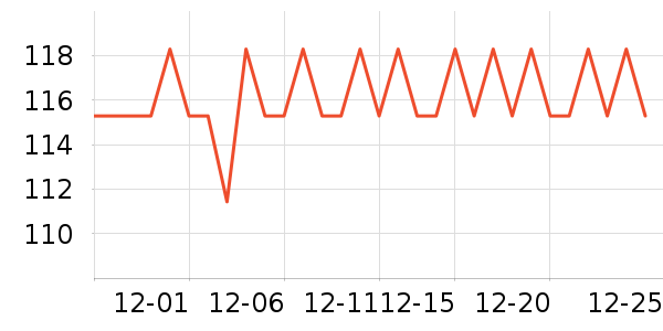 ����Сկ�ն���ʷ�۸�