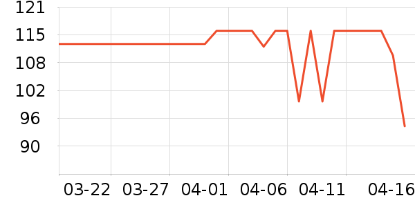 SPARK����/����������ʷ�۸�