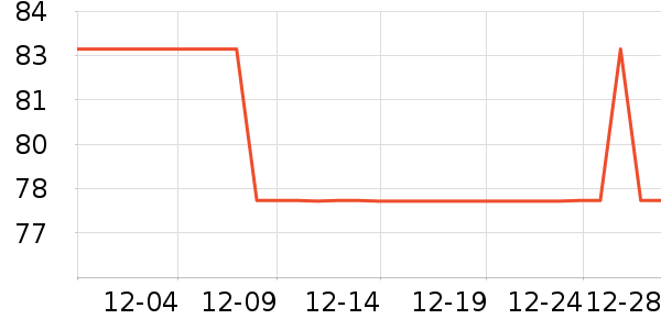 ���ܺ決�þ���ʷ�۸�