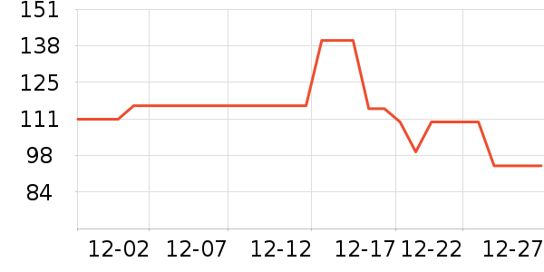 JEEP ��ͯ�˶�Ь��ʷ�۸�