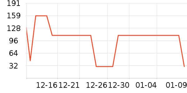 �и�����/����ʷ�۸�