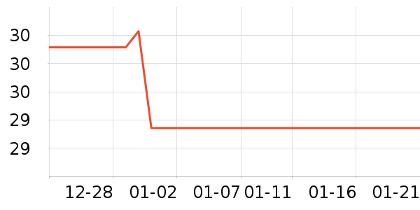 ��ɯ����/������ʷ�۸�