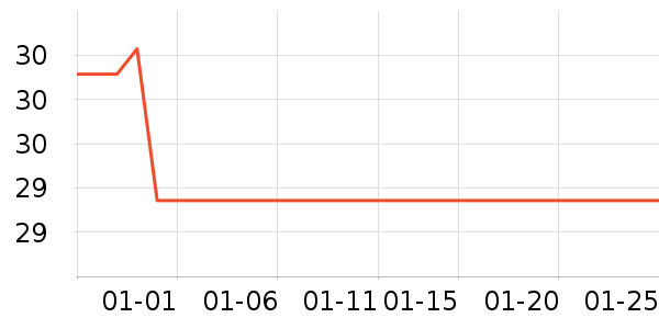 ��ɯ����/������ʷ�۸�