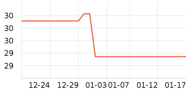 ��ɯ����/������ʷ�۸�