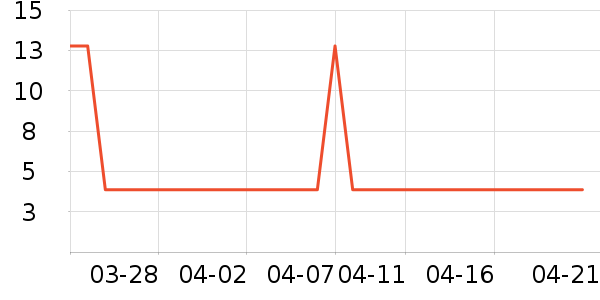 ��Ӥ��ʪ��ʷ�۸�