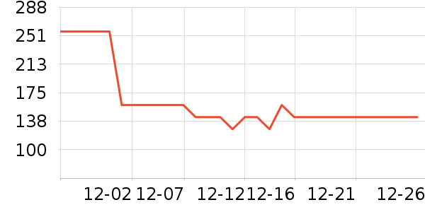 ��ɪʿ��ͯ�˶�Ь��ʷ�۸�