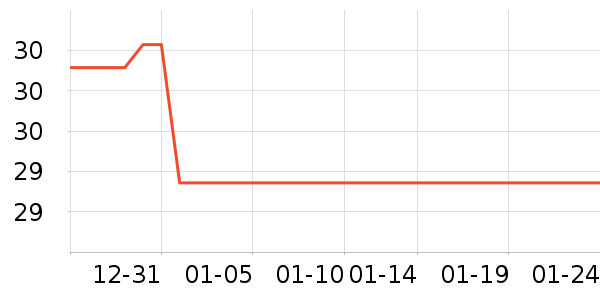 ��ɯ����/������ʷ�۸�