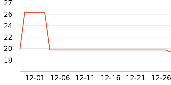 ����ʪ����ʷ�۸�