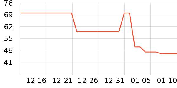 ��ֵƽ̨����/�ӿ��ʷ�۸�