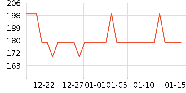 ɬ���鰮�����ʷ�۸�